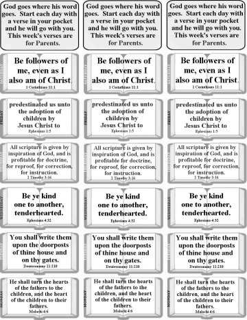 Bible verses about Parenting