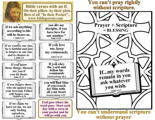 Bible verses for parents