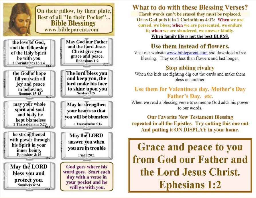 Bible verses about Parenting