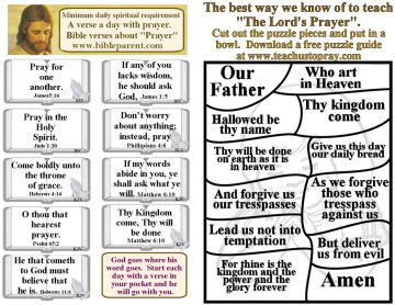 Bible verses about prayer