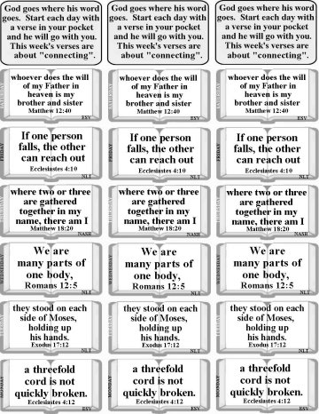 Bible verses about Parenting