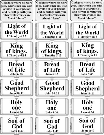 Bible verses about Parenting